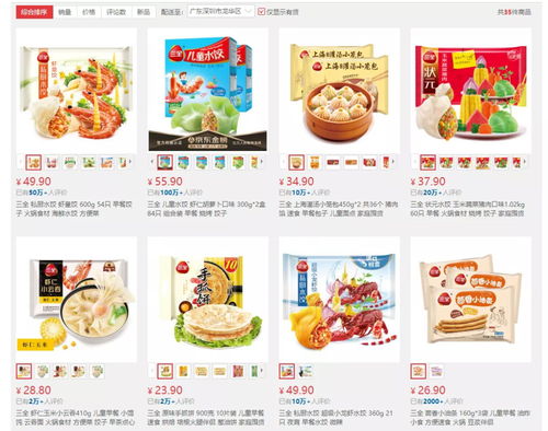 食品巨頭宣布 漲價